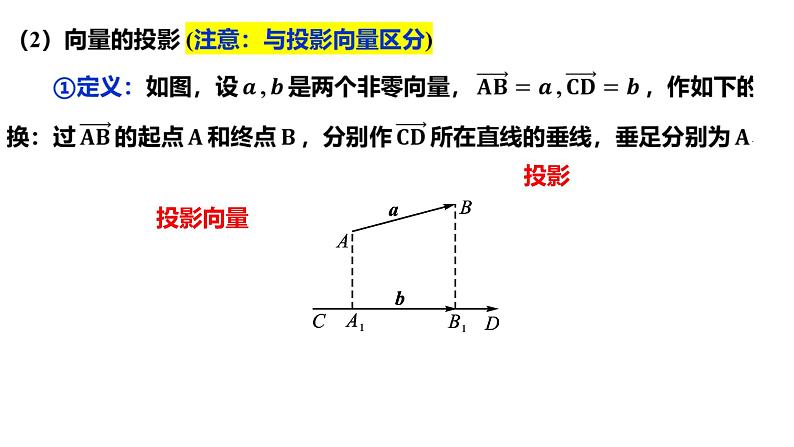 5.3 平面向量的数量积及应用 课件——2024届高三数学一轮复习第3页