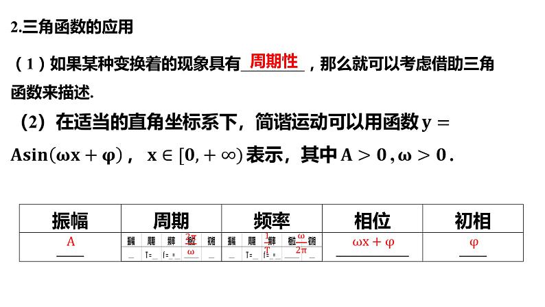 4.5 三角函数模型 课件——2024届高三数学一轮复习第4页
