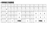 4.1 任意角、弧度制及三角函数的概念 课件——2024届高三数学 一轮复习