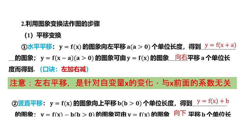 2.6 函数的图象 课件——2024届高三数学一轮复习第2页