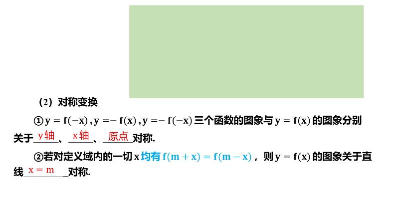2.6 函数的图象 课件——2024届高三数学一轮复习第3页