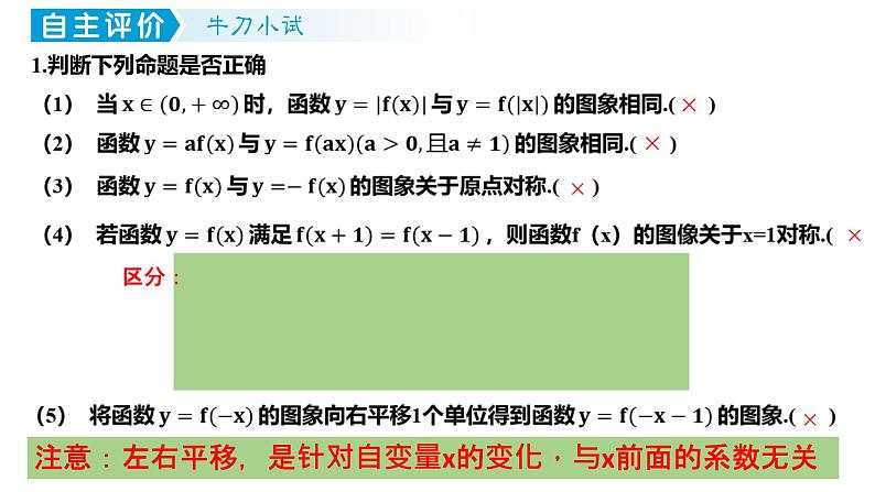 2.6 函数的图象 课件——2024届高三数学一轮复习第6页