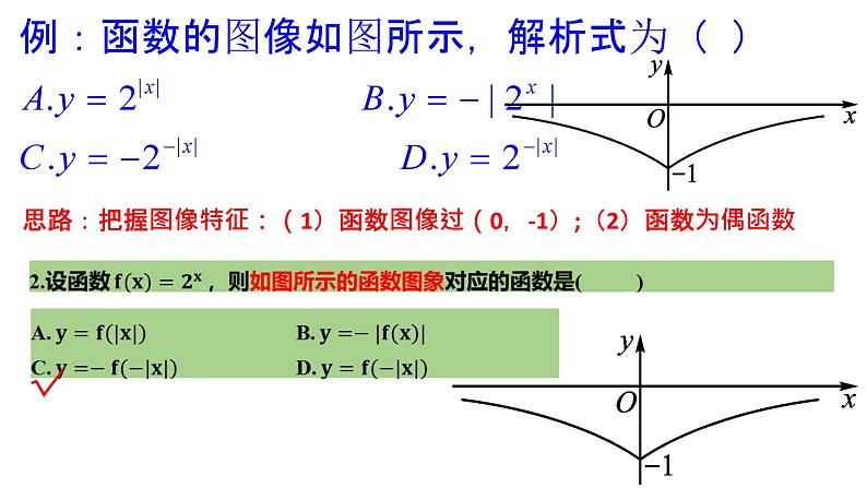2.6 函数的图象 课件——2024届高三数学一轮复习第7页