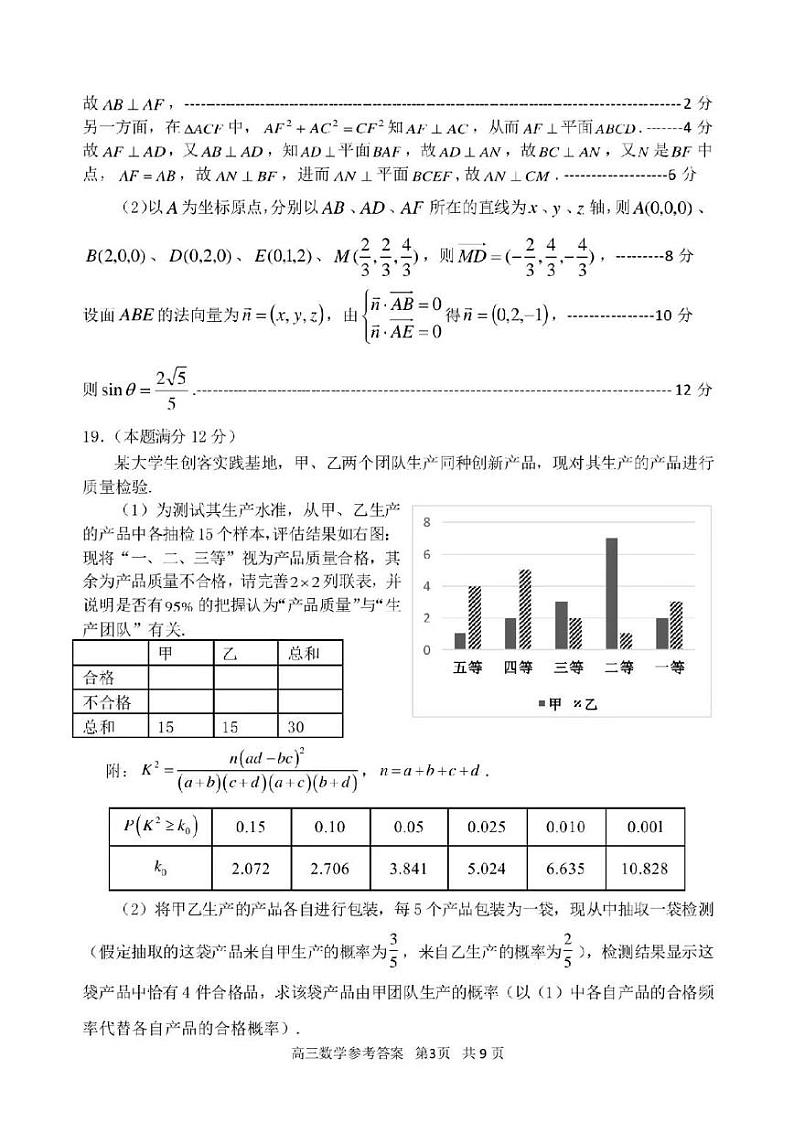 2024届11月衢州丽水湖州三地市高三教学质量检测-数学答案第3页