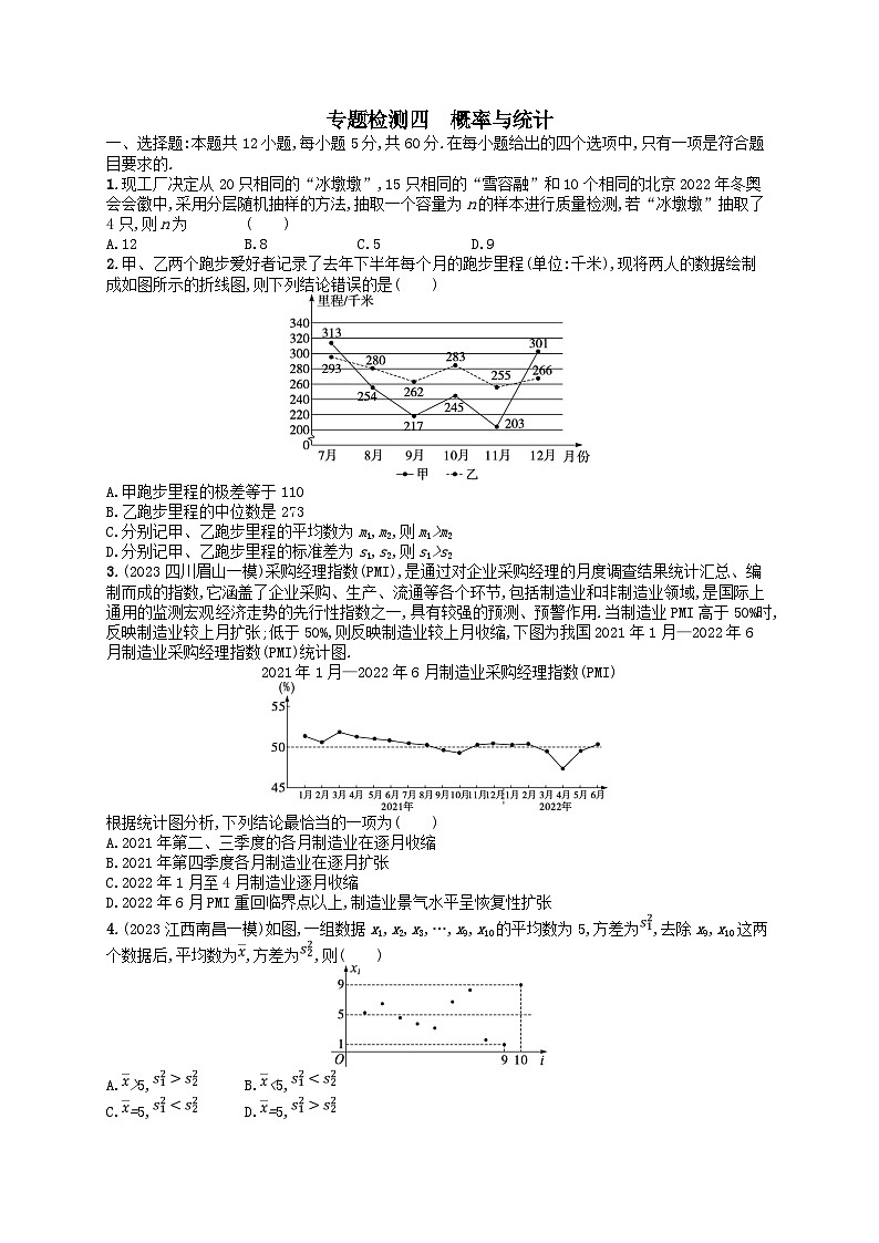 适用于老高考旧教材2024版高考数学二轮复习专题检测4概率与统计理（附解析）第1页