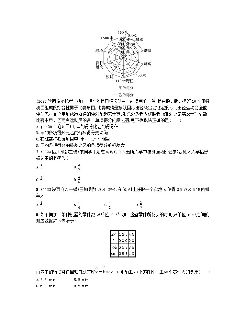 适用于老高考旧教材2024版高考数学二轮复习专题检测4概率与统计文（附解析）第3页