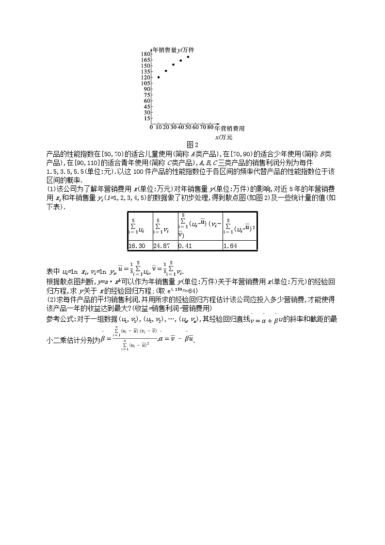 适用于新高考新教材2024版高考数学二轮复习中低档大题规范练4（附解析）第2页