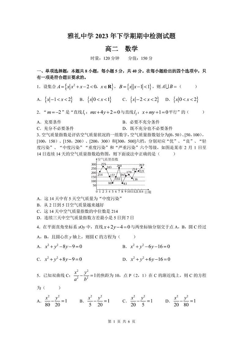雅礼中学 2023 年下学期期中检测试题高二数学试卷第1页