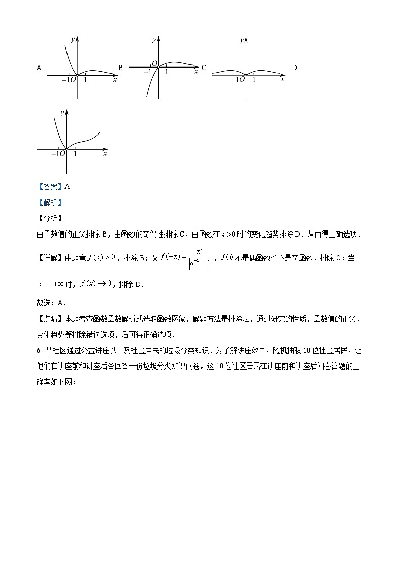 宁夏中卫市中宁县第一中学2022-2023学年高三上学期10月月考理科数学试题（Word版附解析）第3页