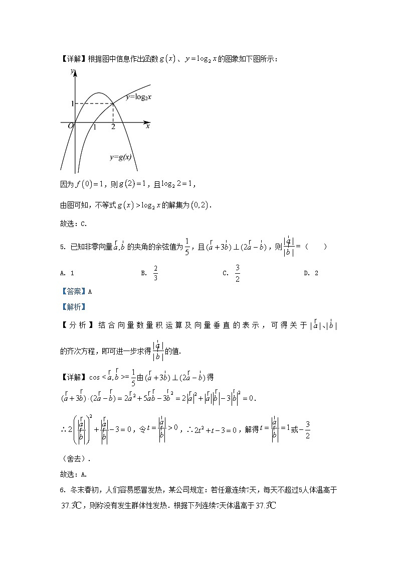2022-2023学年浙江省杭州市高三上学期开学检测数学试题及答案第3页