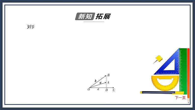 人教B版高中数学必修三  8．1.2　向量数量积的运算律 课件+同步分层练习（含答案）06