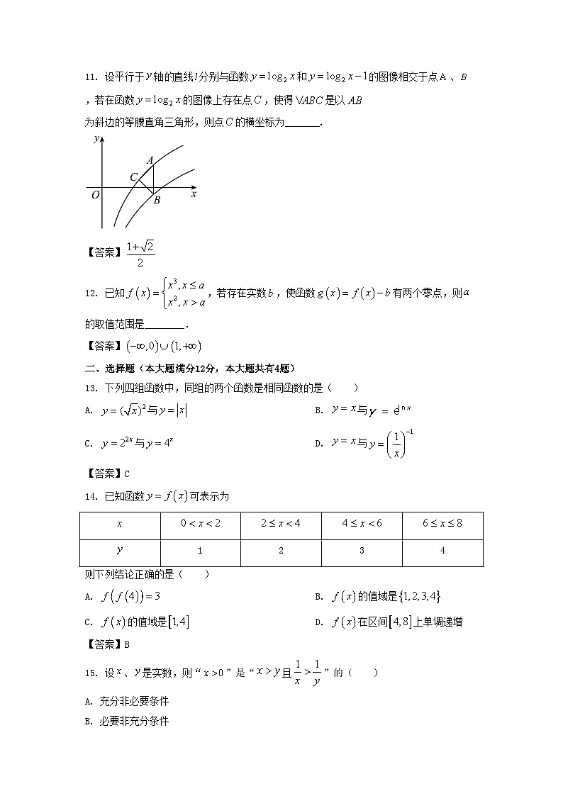 2021-2022年上海市松江区高一数学上学期期末试卷及答案第2页