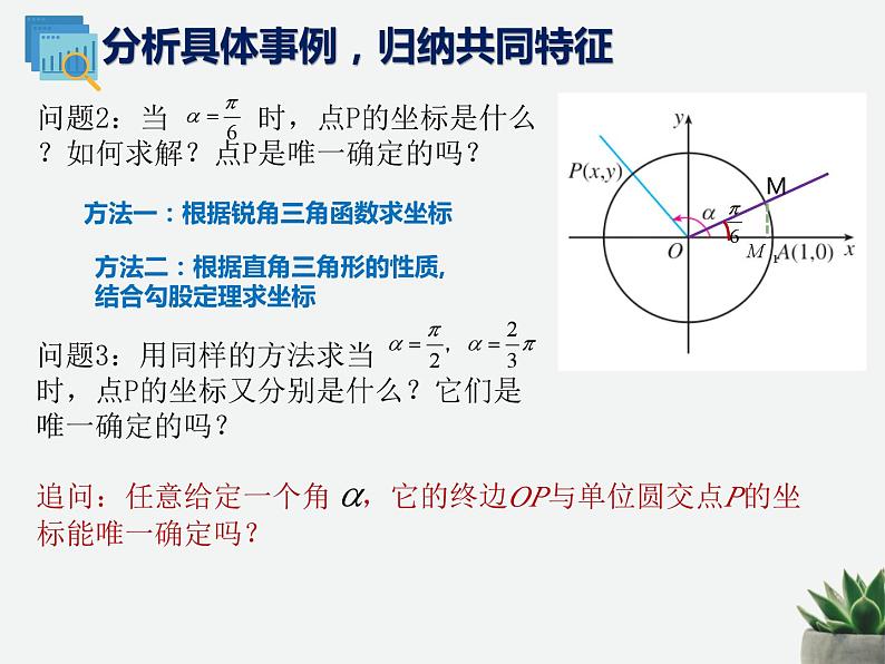5.2.1三角函数的概念课件-2023-2024学年高一上学期数学人教A版04