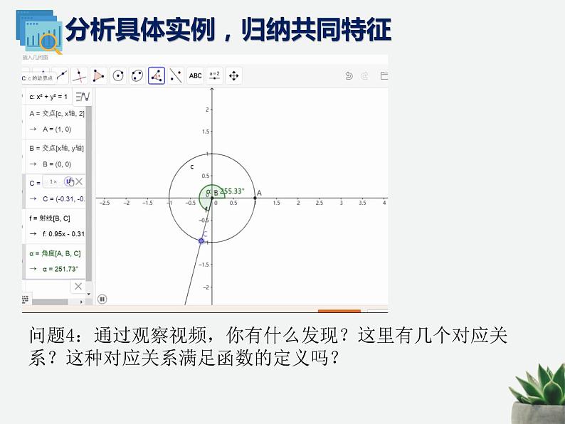 5.2.1三角函数的概念课件-2023-2024学年高一上学期数学人教A版05