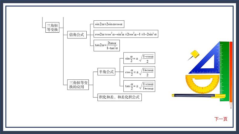 人教B版高中数学必修三  章末复习 课件+同步分层练习（含答案）04