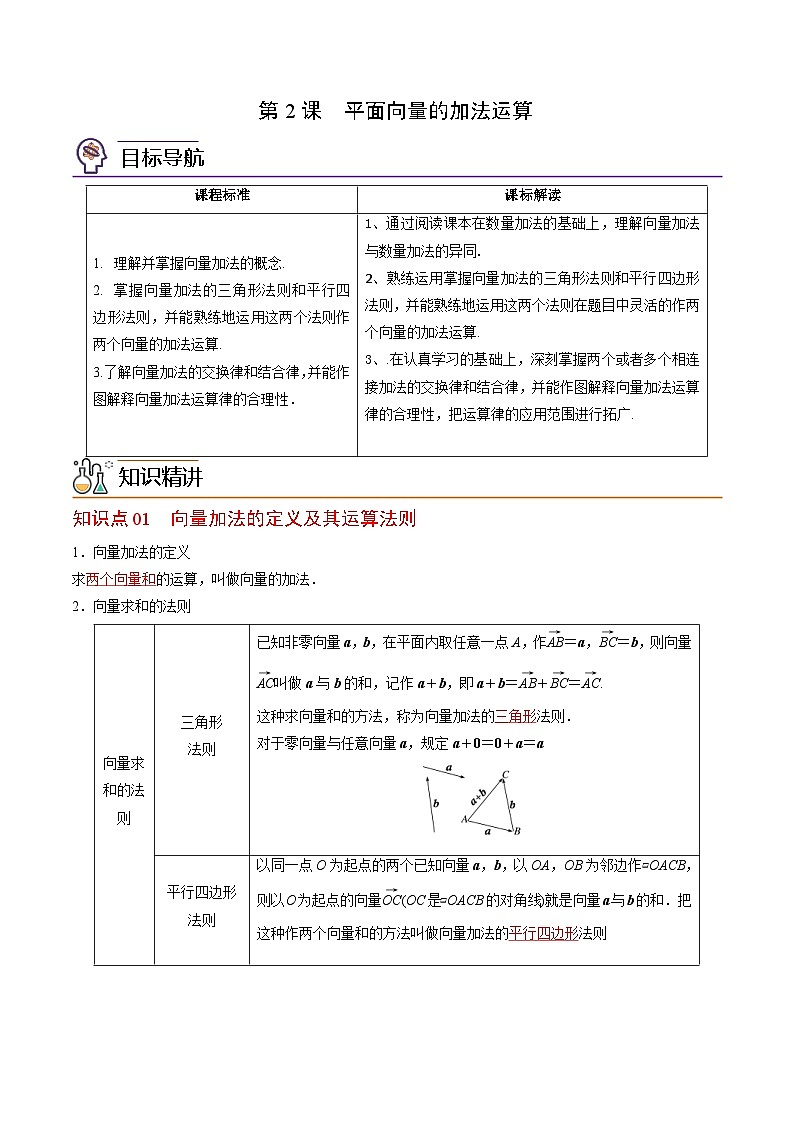(辅导班专用)2023-2024年高一数学寒假讲义第02课  平面向量的加法运算（2份打包，原卷版+教师版）01