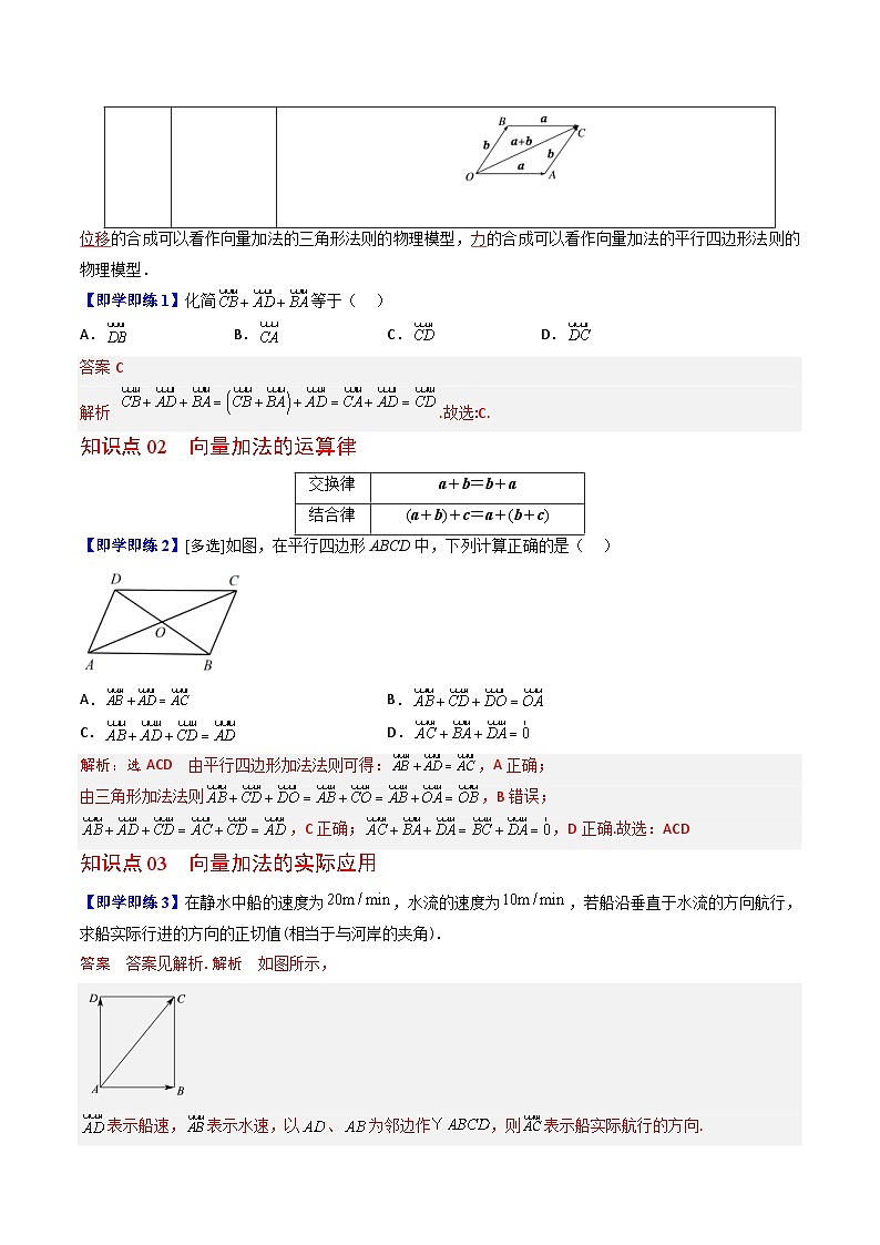 (辅导班专用)2023-2024年高一数学寒假讲义第02课  平面向量的加法运算（2份打包，原卷版+教师版）02