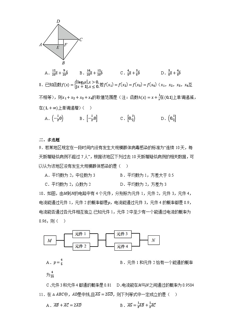 辽宁省沈阳市铁路实验中学2022-2023学年高一上学期期末考试数学试题（含答案）02