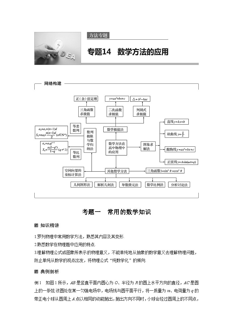 高考物理考前知识专题14　数学方法的应用01