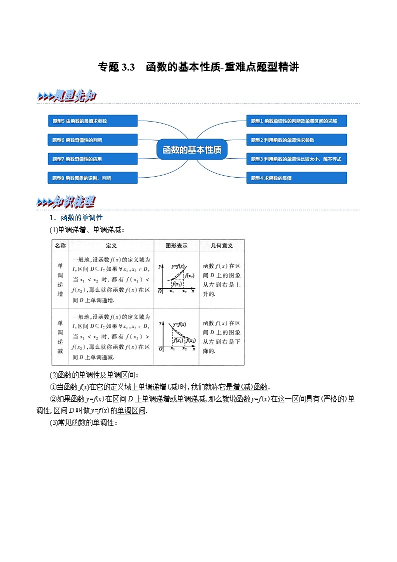 专题3.3 函数的基本性质-重难点题型精讲（学生版）第1页