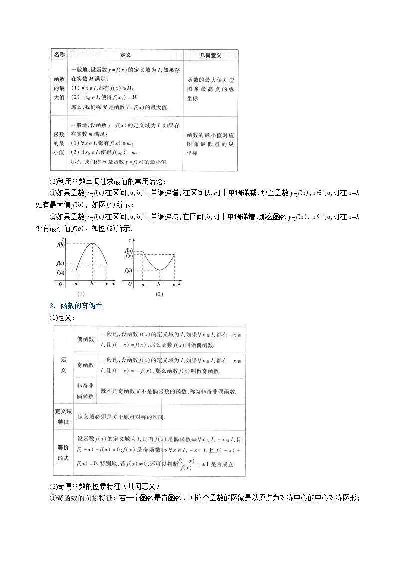 专题3.3 函数的基本性质-重难点题型精讲（学生版）第3页
