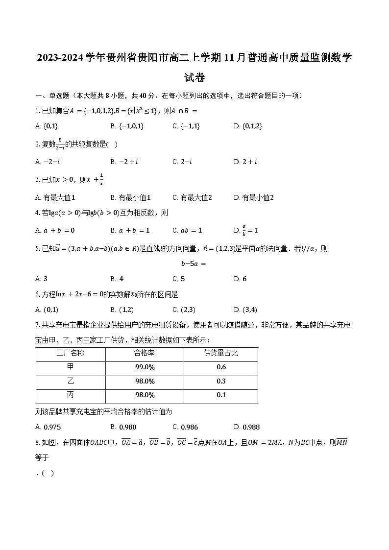 2023-2024学年贵州省贵阳市高二上学期11月普通高中质量监测数学试卷（含解析）01