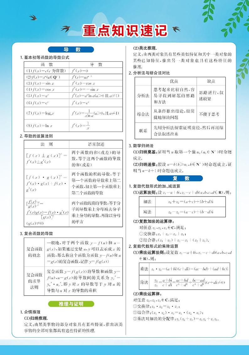 19版数学人A选修2-2《高中全程学习方略》正文第2页