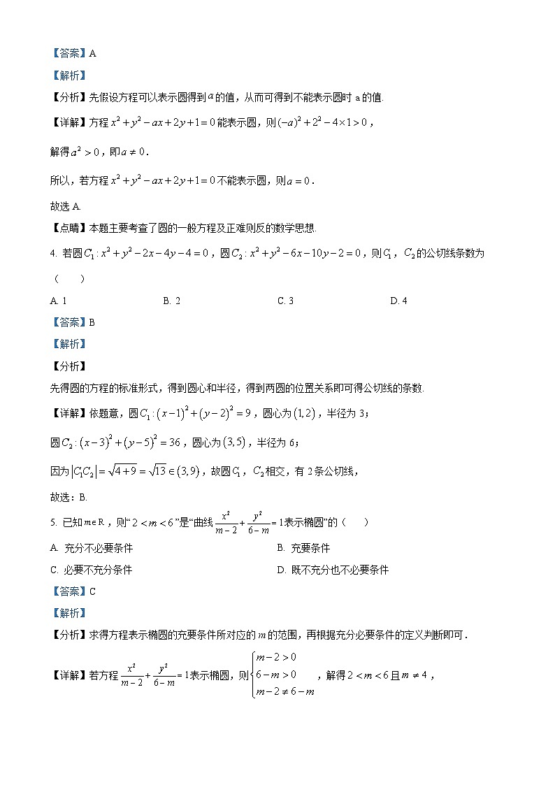 浙江省绍兴市上虞中学2023-2024学年高二上学期期中测试数学试题（Word版附解析）02