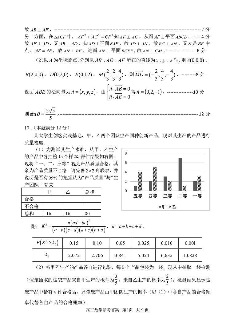 衢州、丽水、湖州 2023 年 11 月三地市高三教学质量检测数学参考答案第3页