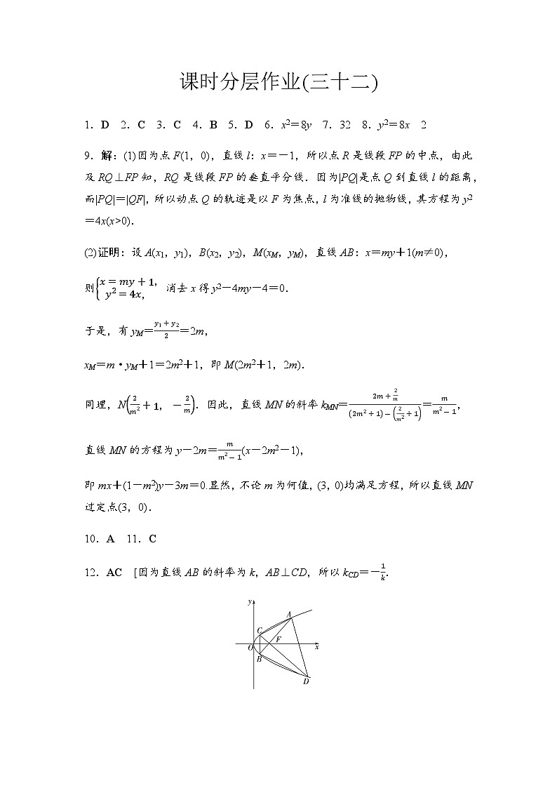人教A版高中数学选择性必修第一册课时分层作业32抛物线的方程及性质的应用含答案01