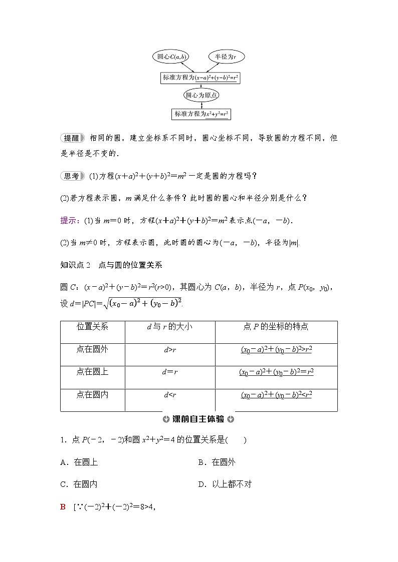 人教A版高中数学选择性必修第一册第2章2-4-1圆的标准方程学案02