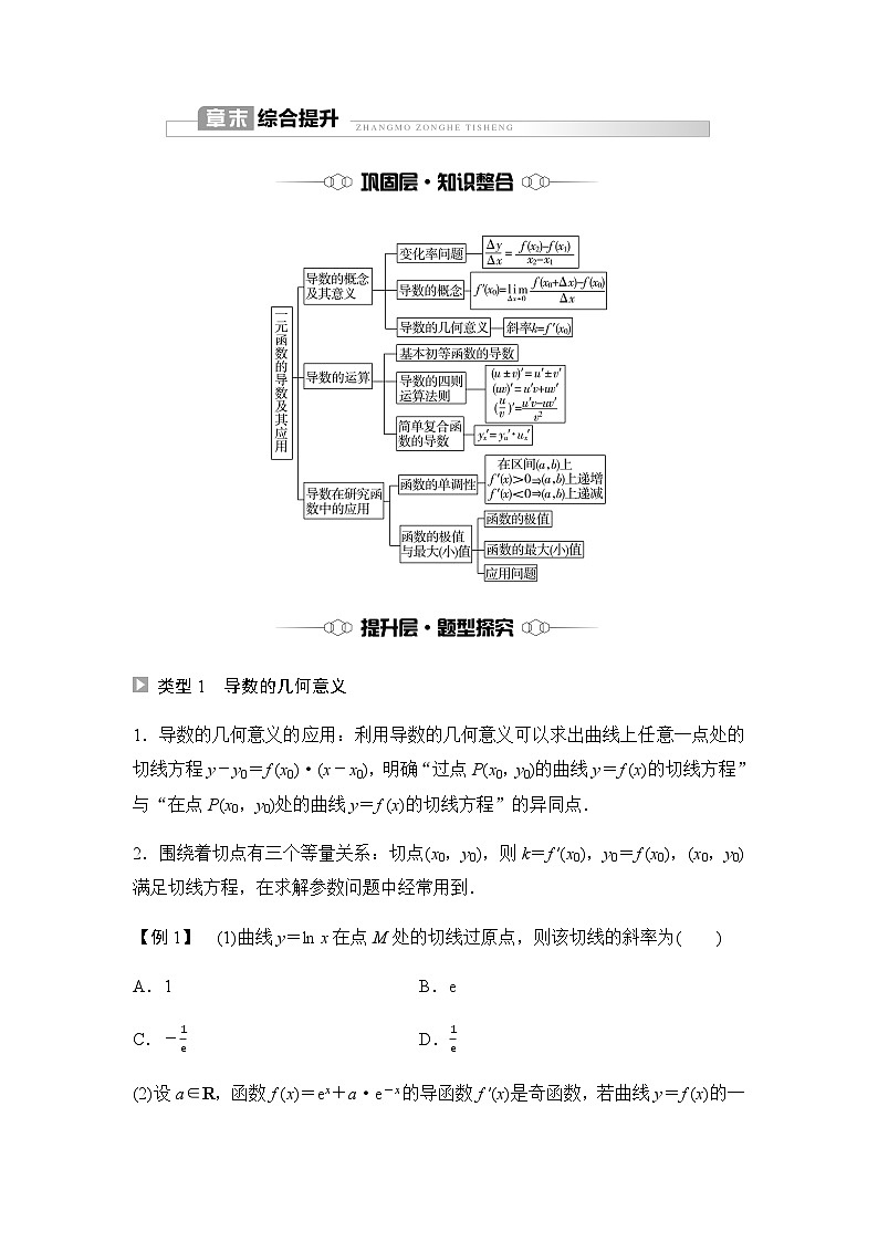 人教A版高中数学选择性必修第二册第5章章末综合提升课时学案01