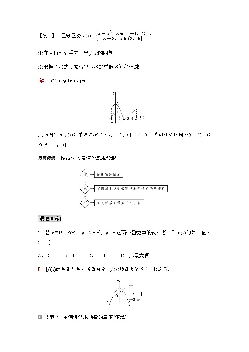 人教A版高中数学必修第一册第3章3-2-1第2课时函数的最大(小)值课时学案第3页