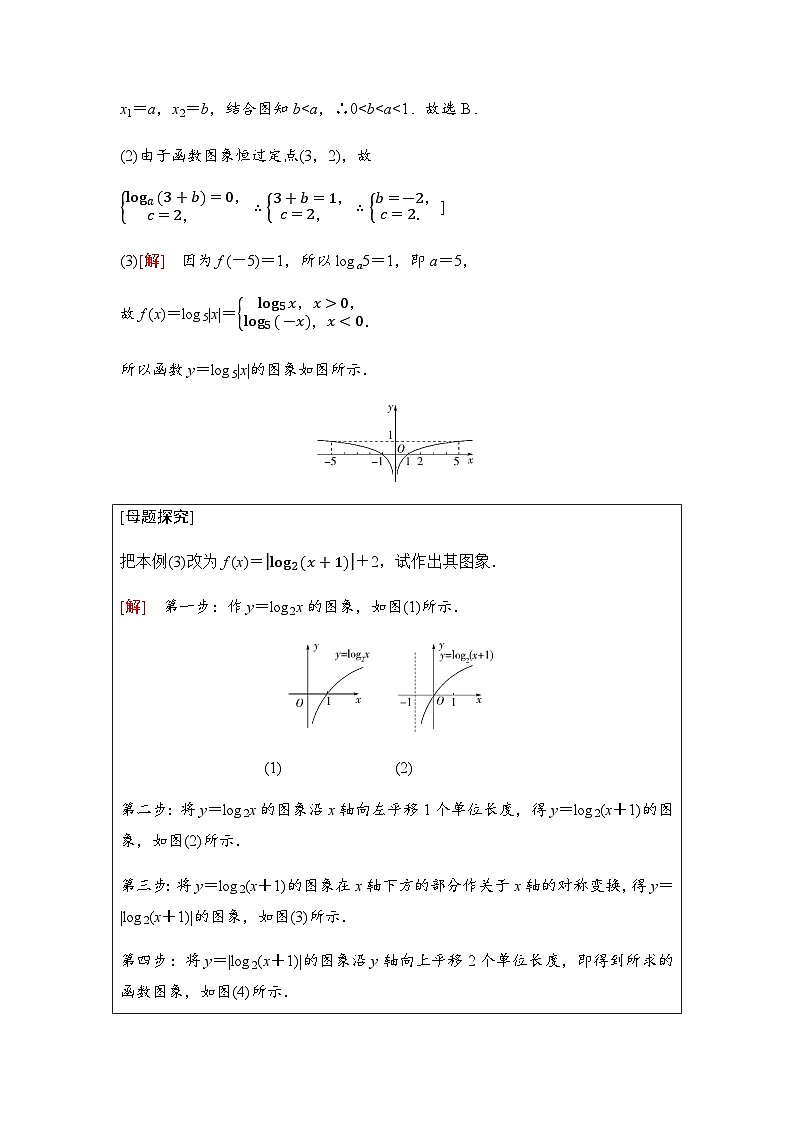 人教A版高中数学必修第一册第4章4-4-2第1课时对数函数的图象和性质课时学案03