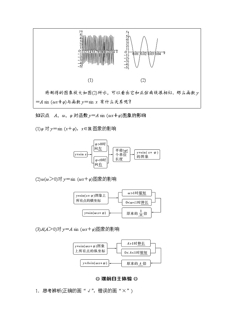 人教A版高中数学必修第一册第5章5-6-15-6-2第1课时函数y＝A sin (ωx＋φ)的图象及变换课时学案02