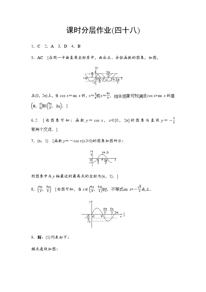 人教A版高中数学必修第一册课时分层作业48正弦函数、余弦函数的图象含答案01