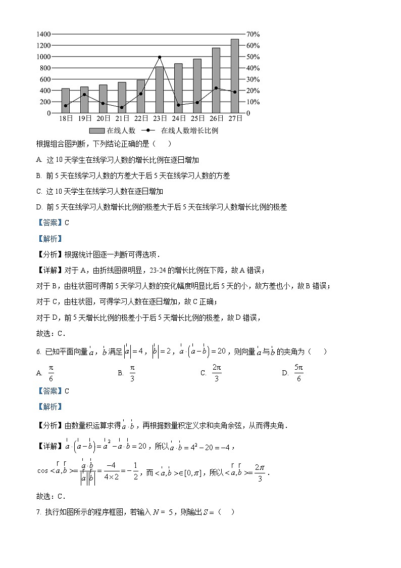 四川省绵阳市南山中学实验学校2024届高三（补习班）上学期11月月考数学（文）试题及参考答案03