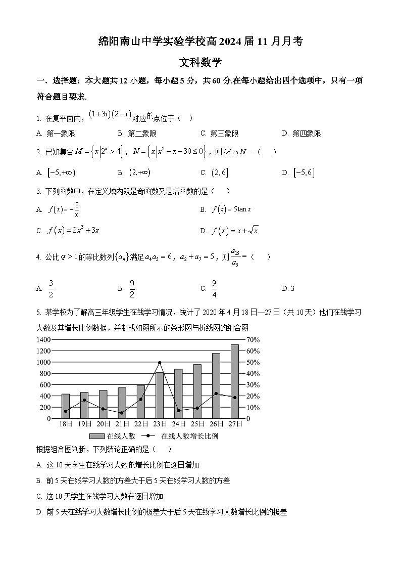 四川省绵阳市南山中学实验学校2024届高三（补习班）上学期11月月考数学（文）试题及参考答案01