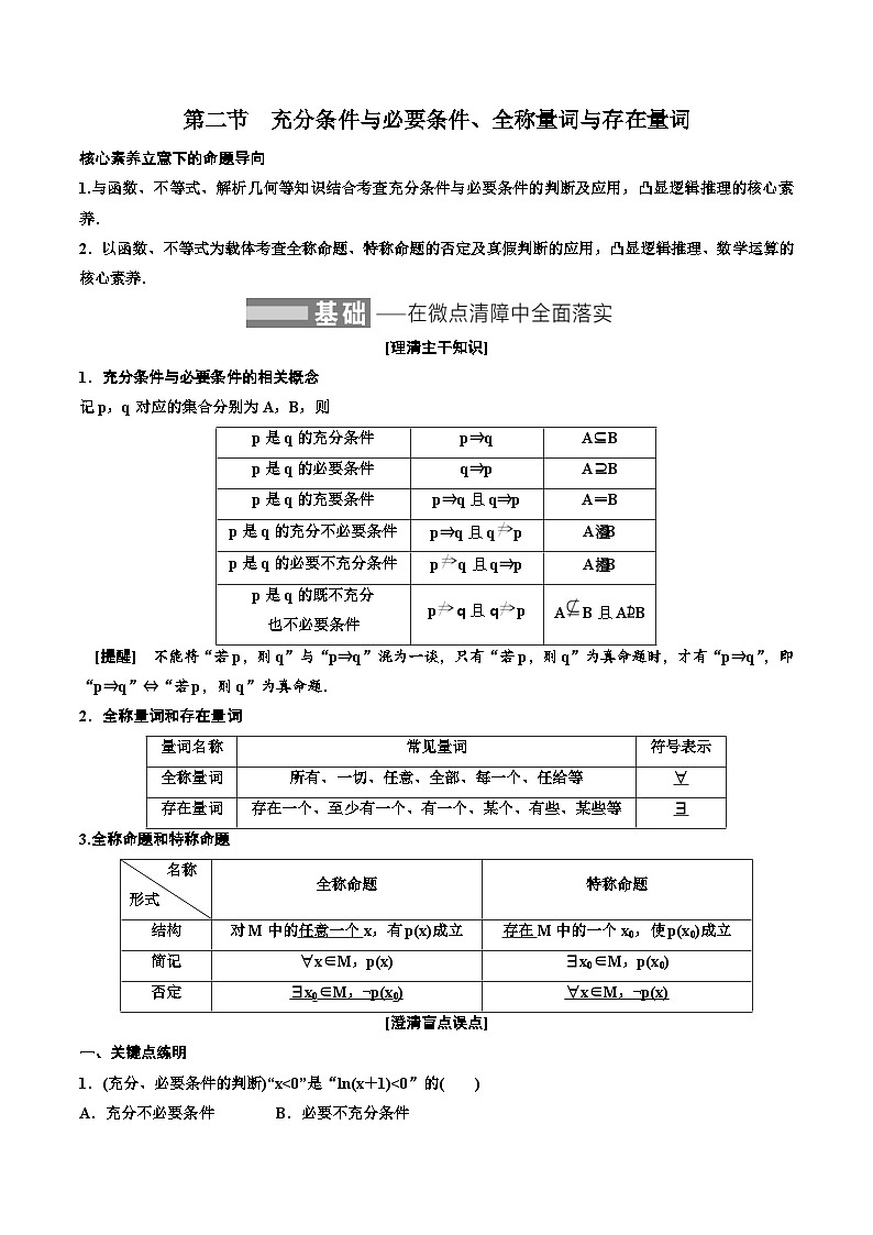 (适用辅导班)2023-2024年高二数学寒假讲义（基础班）1.2《充分条件与必要条件、全称量词与存在量词》 (教师版)第1页