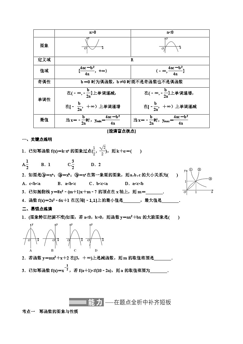 (适用辅导班)2023-2024年高二数学寒假讲义（基础班）2.3《二次函数与幂函数》 (原卷版)第2页