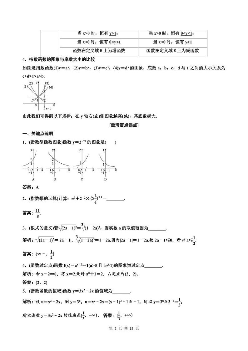 (适用辅导班)2023-2024年高二数学寒假讲义（基础班）2.4《指数与指数函数》 (教师版)第2页