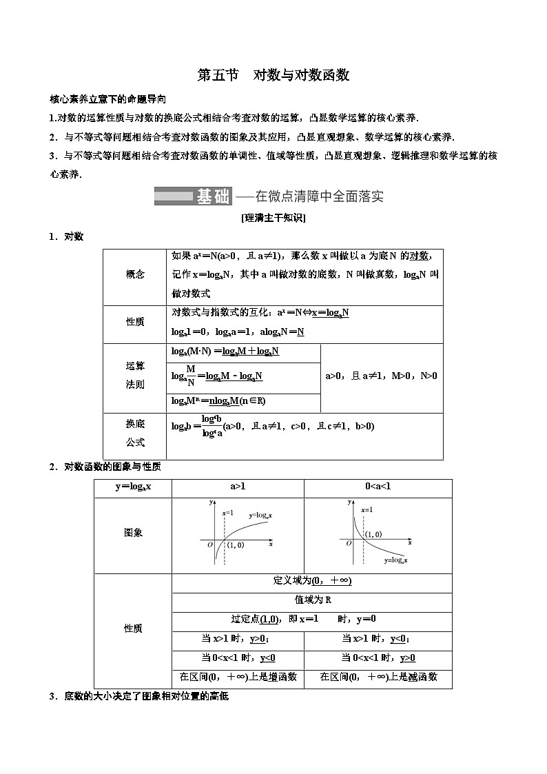 (适用辅导班)2023-2024年高二数学寒假讲义（基础班）2.5《对数与对数函数》 (教师版)第1页