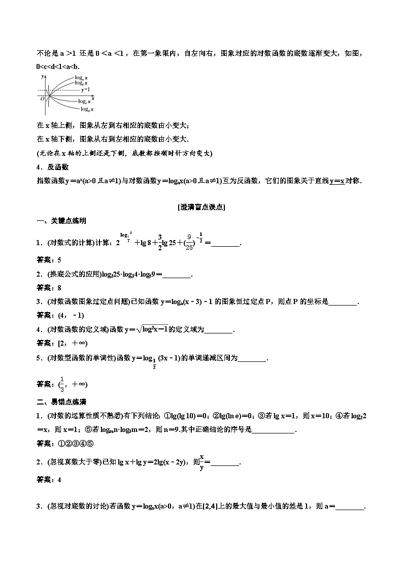 (适用辅导班)2023-2024年高二数学寒假讲义（基础班）2.5《对数与对数函数》 (教师版)第2页