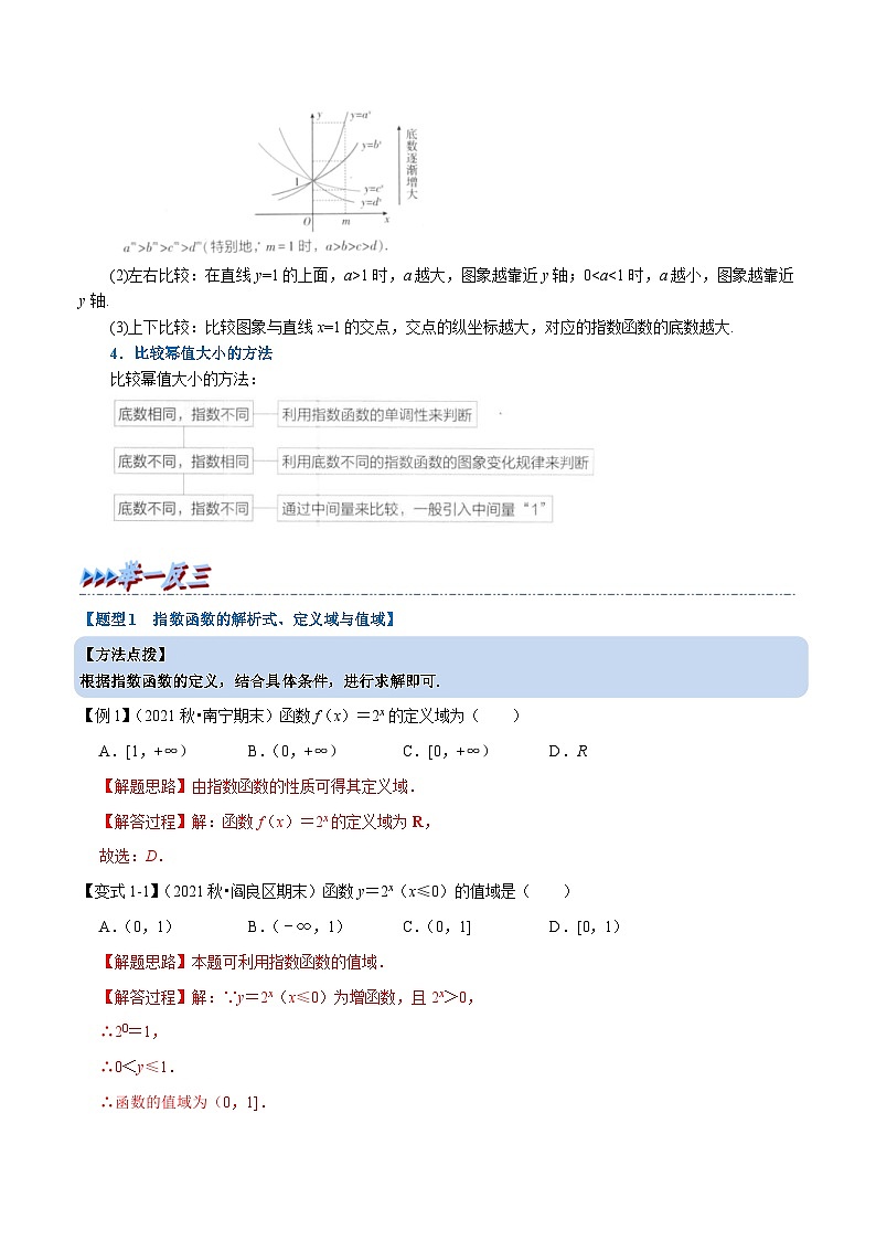 人教A版高中数学(必修第一册)培优讲义+题型检测专题4.3 指数函数-重难点题型精讲（2份打包，原卷版+含解析）02