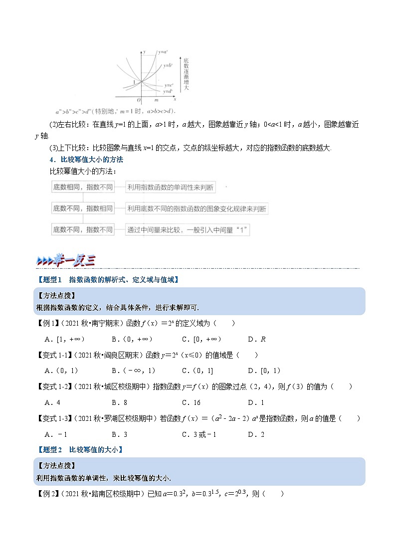 人教A版高中数学(必修第一册)培优讲义+题型检测专题4.3 指数函数-重难点题型精讲（2份打包，原卷版+含解析）02