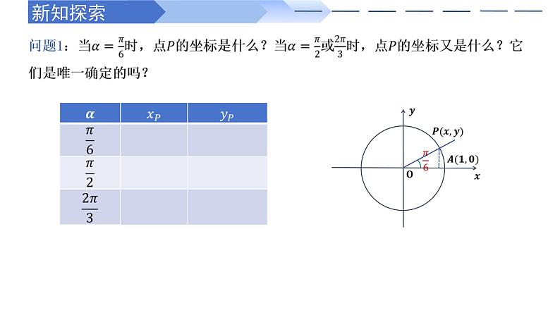 5.2.1 三角函数的概念（同步课件）-高中数学人教A版（2019）必修第一册05