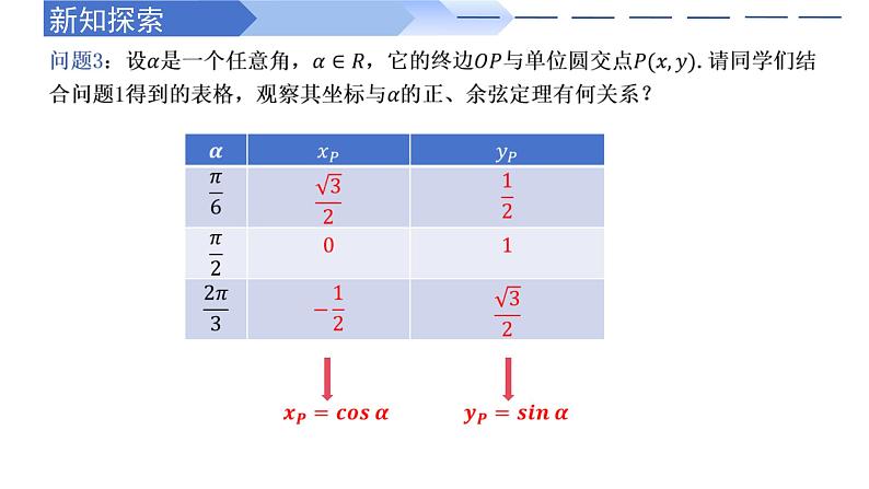 5.2.1 三角函数的概念（同步课件）-高中数学人教A版（2019）必修第一册08