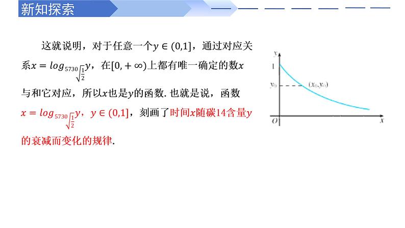 4.4.1 对数函数的概念（同步课件）-高中数学人教A版（2019）必修第一册04