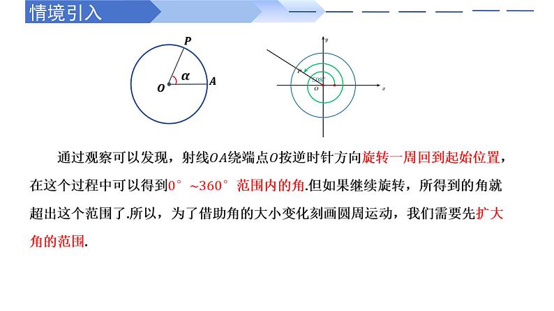 5.1.1 任意角（同步课件）-高中数学人教A版（2019）必修第一册04