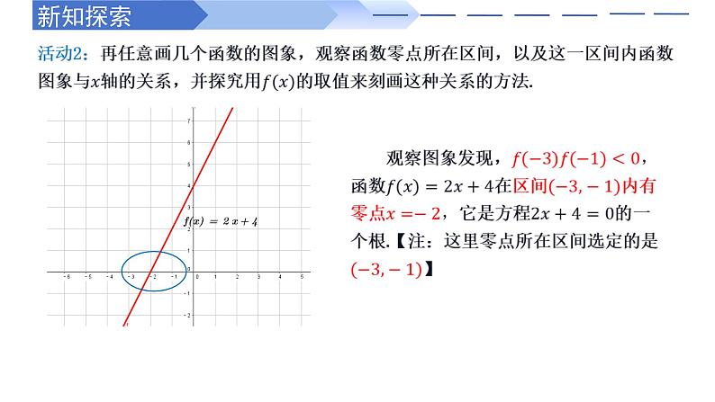 4.5.1 函数的零点与方程的解（同步课件）-高中数学人教A版（2019）必修第一册07